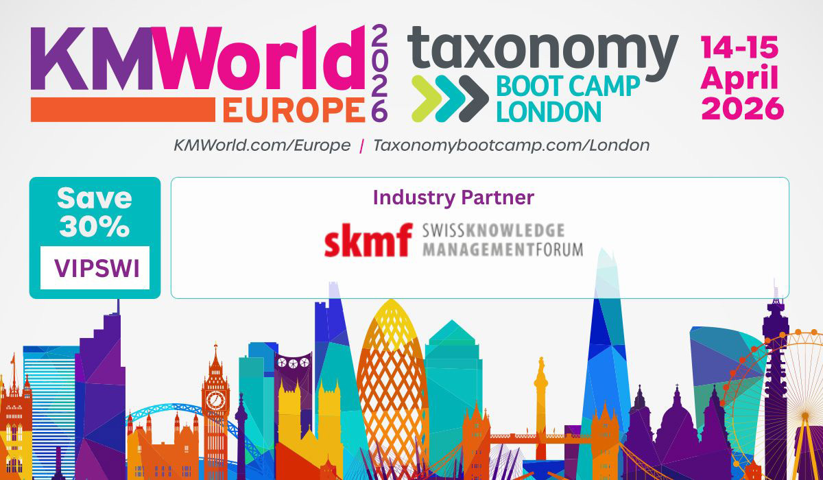 KM World Europe